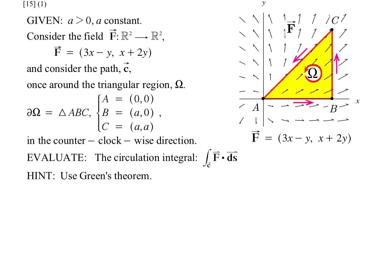 Solved GIVEN: a>0,a constant. Consider the field F:R2 R2, | Chegg.com