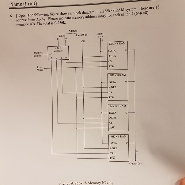 Solved Name (Print) address lines A-Ain. Please indicate | Chegg.com