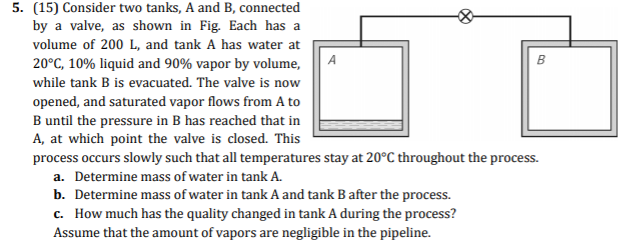 Solved 5. (15) Consider Two Tanks, A And B, Connected By A | Chegg.com