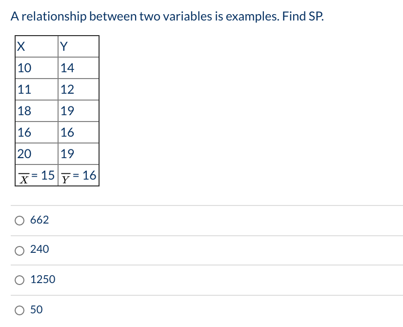 Solved A relationship between two variables is examples. | Chegg.com