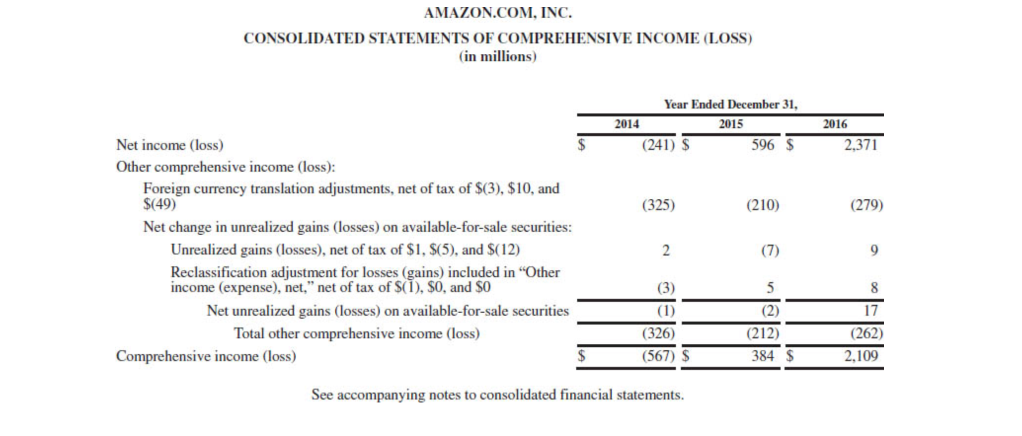 Critical thinking article image