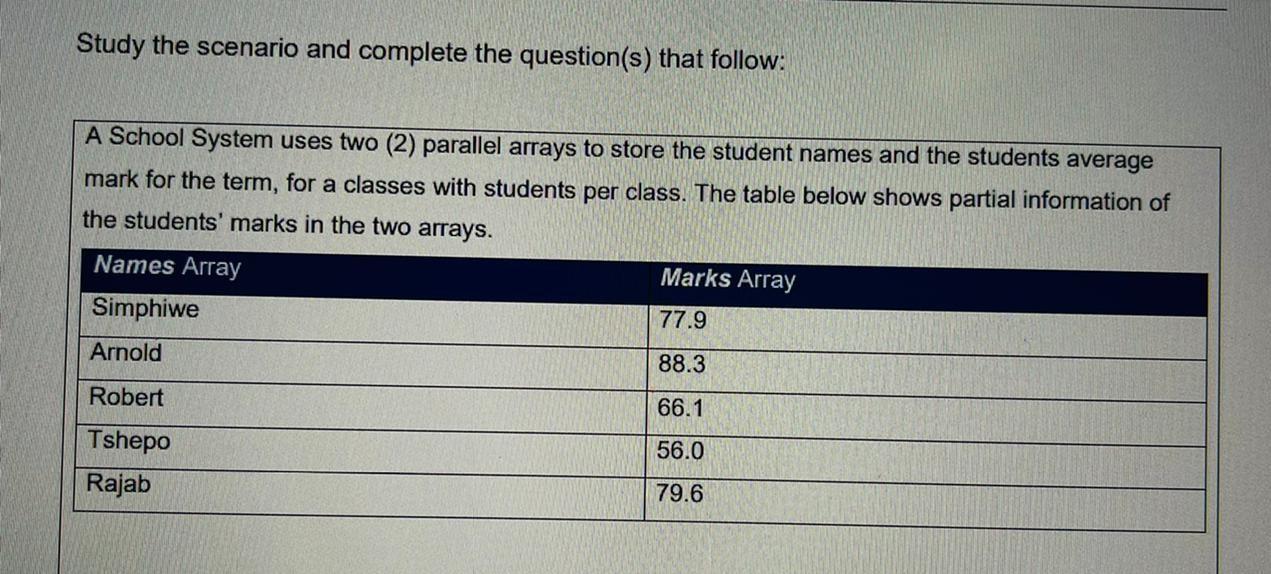 Solved Create a pseudocode algorithm( not c++ code) | Chegg.com