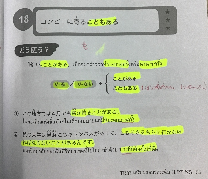 ไวยากรณ N3 Try Jlpt N3 Flashcards Chegg Com