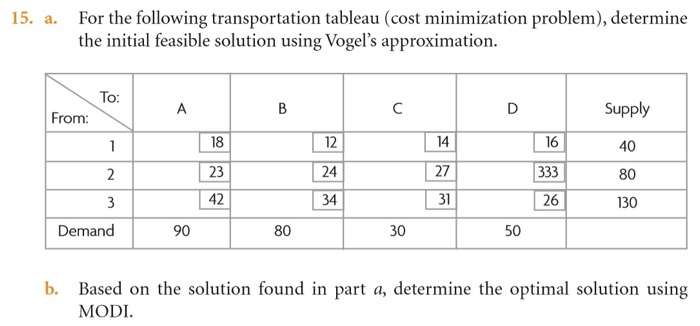 tableau versions and cost