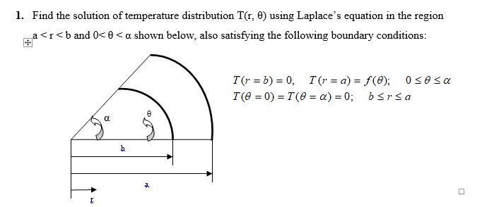 Solved Find the solution of temperature distribution T(r,θ) | Chegg.com