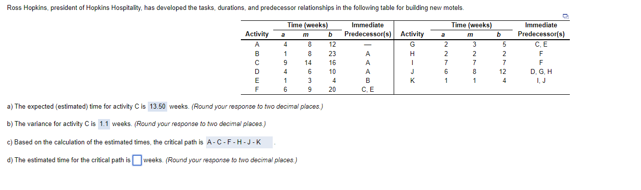 Solved a) The expected (estimated) time for activity C is | Chegg.com