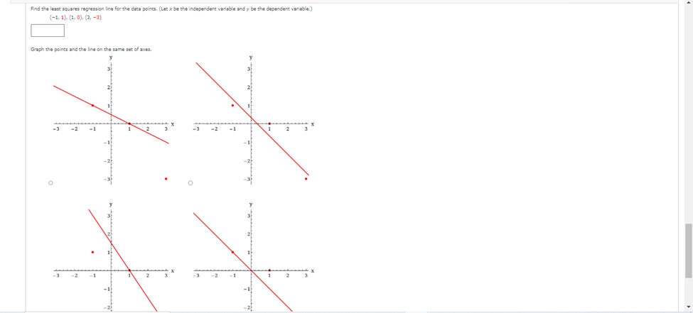 Solved Find the least squares regression line for the data | Chegg.com