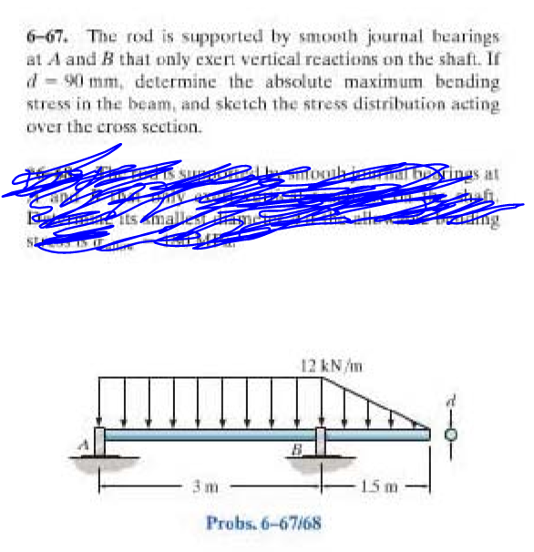 Solved 667. The rod is supported by smooth journal bearings