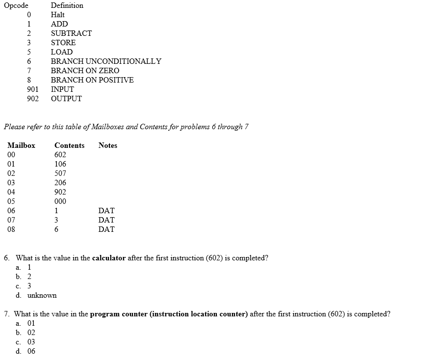 Solved Opcode 0 1 2 3 5 6 7 8 901 902 Definition Halt ADD | Chegg.com