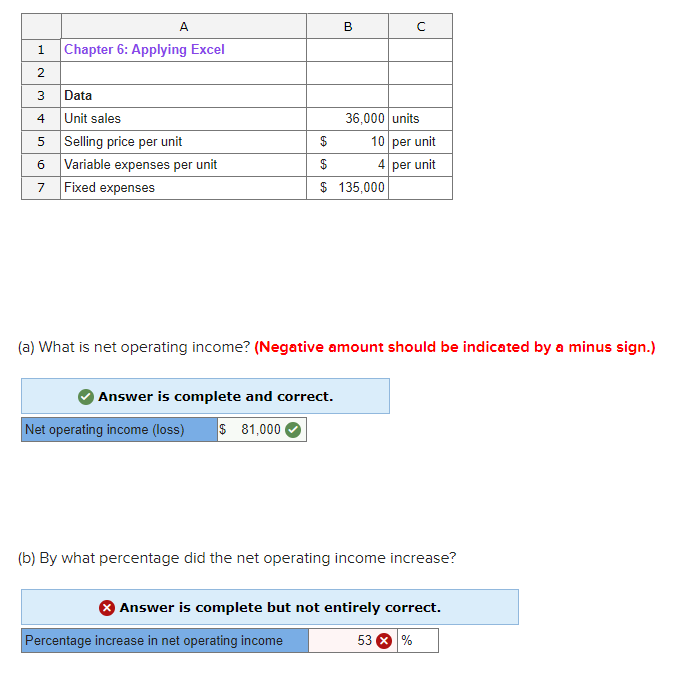 Solved Please Help In B And Show Calculations. 53.333% ARE | Chegg.com