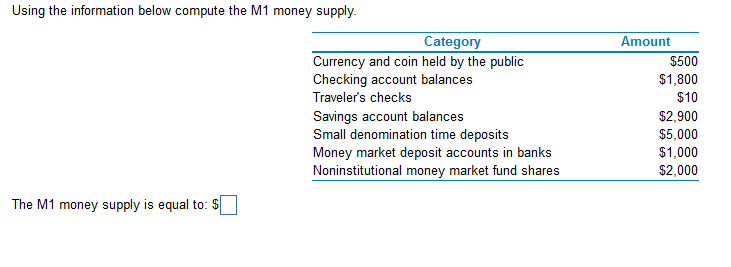 solved-using-the-information-below-compute-the-m1-money-chegg