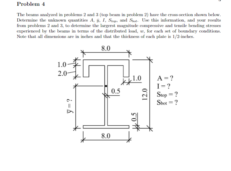 Example Beam Analysis Problem Solved Problem 4 The beams analyzed in problems 2 and 3 (top | Chegg.com