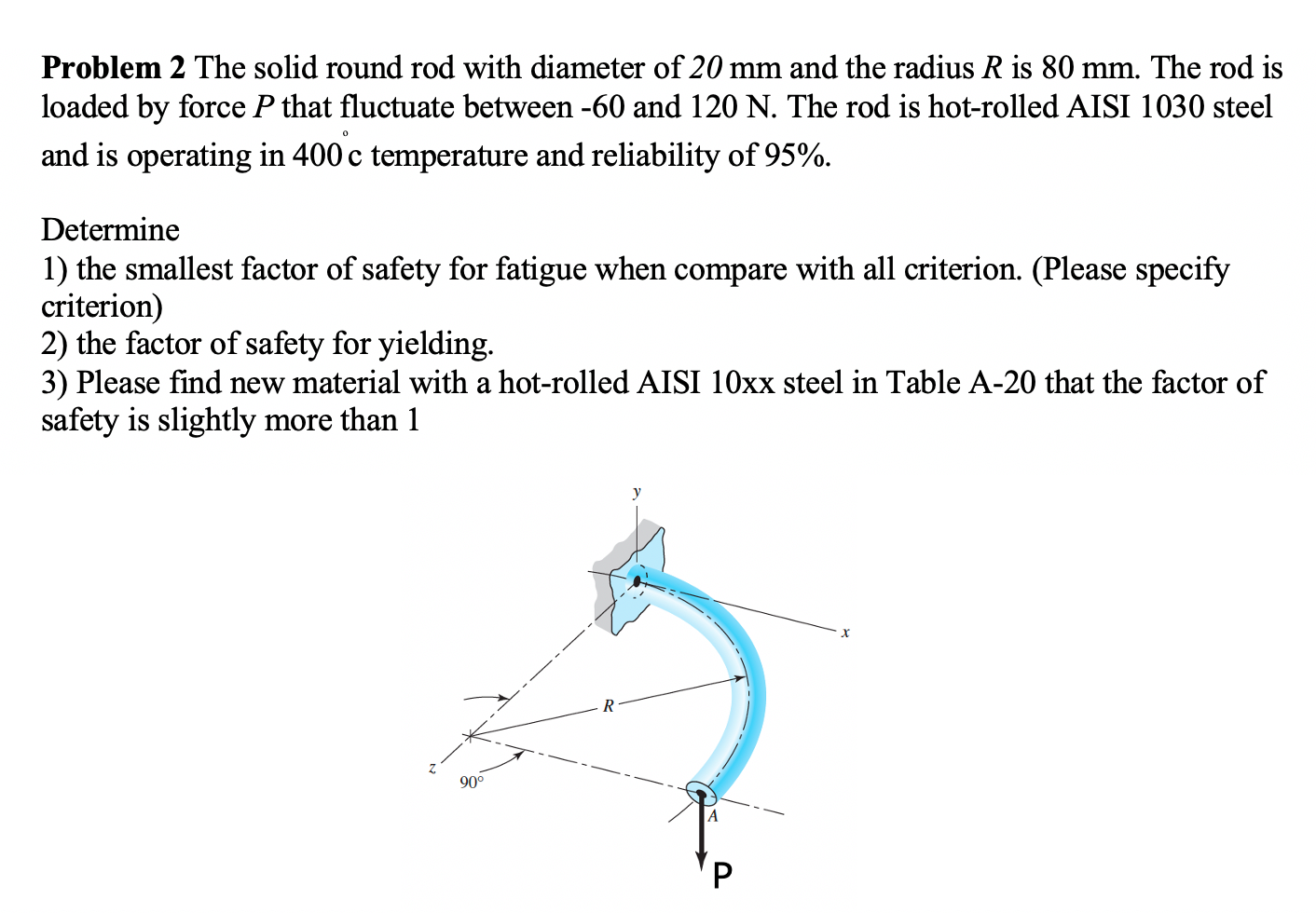 Solved Problem 2 The solid round rod with diameter of 20 mm | Chegg.com