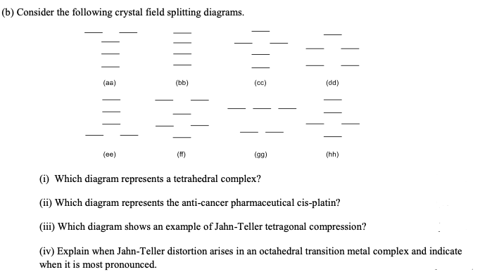 Solved (b) Consider the following crystal field splitting | Chegg.com