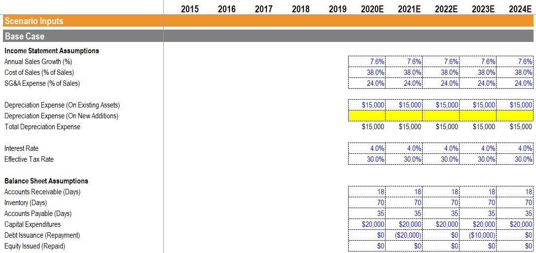 solved-using-the-base-case-calculate-total-chegg