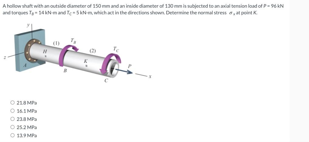 Solved A hollow shaft with an outside diameter of 150 mm and | Chegg.com