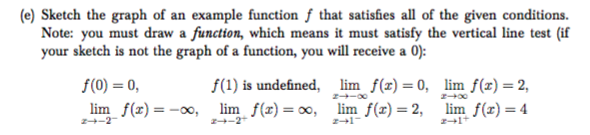 Solved (e) Sketch the graph of an example function f that | Chegg.com