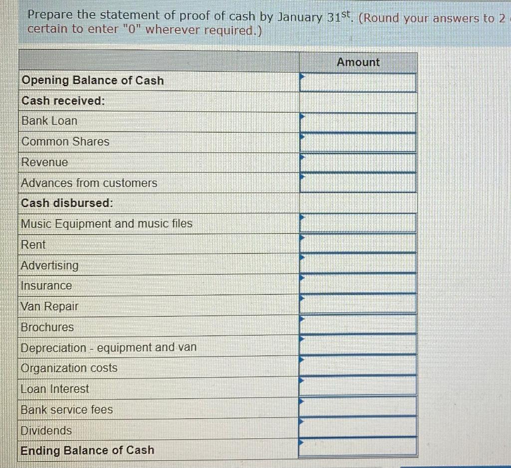 Solved You have started your second year of the at York