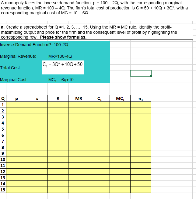 Solved A monopoly faces the inverse demand function p 100