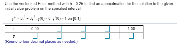Solved Use the vectorized Euler method with h=0.25 to find | Chegg.com
