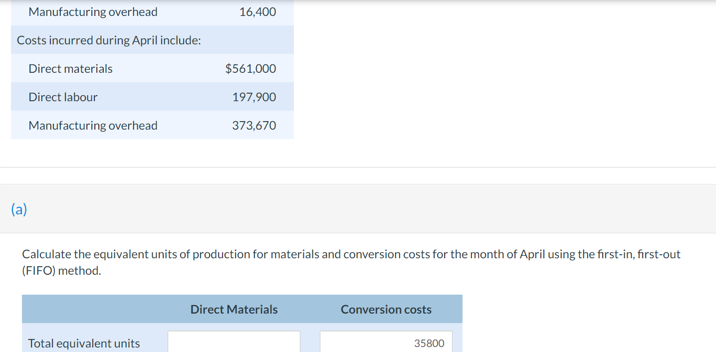 Solved The Beginning Inventory Was 60% Complete For | Chegg.com