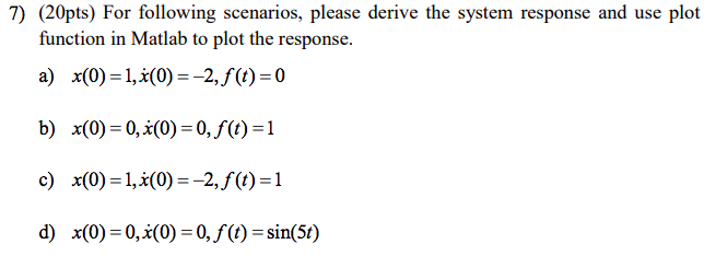 Solved Consider A Spring Mass Damper System Shown Below W