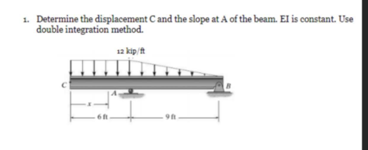 solved-1-determine-the-displacement-c-and-the-slope-at-a-of-chegg