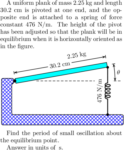 Verrassend Solved: A Uniform Plank Of Mass 2.25 Kg And Length 30.2 Cm AP-53