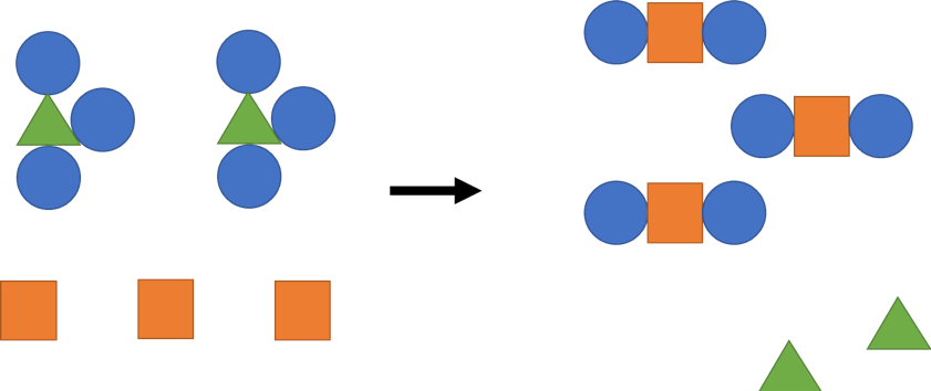 Solved Explain The Pictorial Representation Of The | Chegg.com