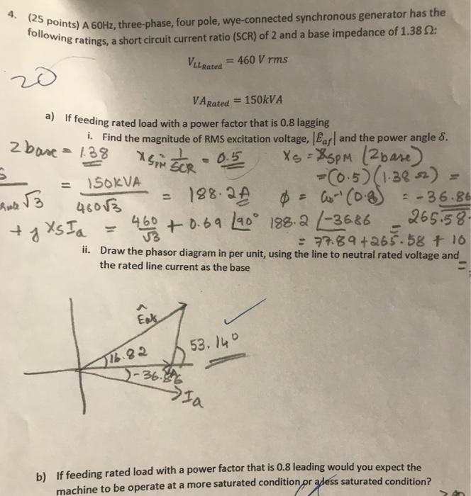 Solved Hz, Three-phase, Four Pole, Wye-connected Synchronous | Chegg.com