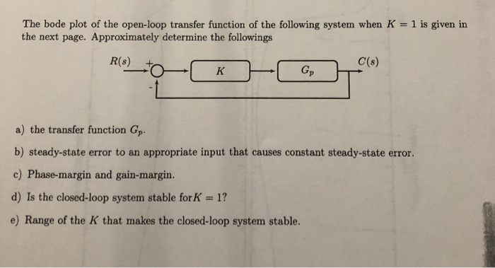 Solved The bode plot of the open-loop transfer function of | Chegg.com
