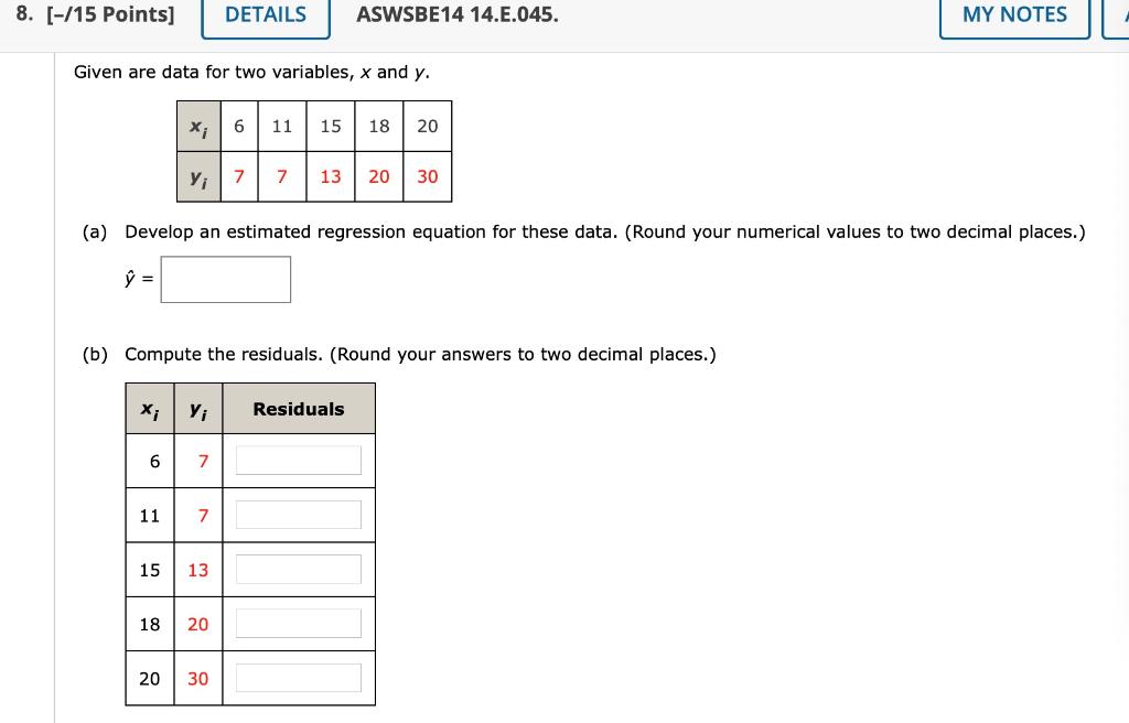 Solved (c) Develop a plot of the residuals against the | Chegg.com