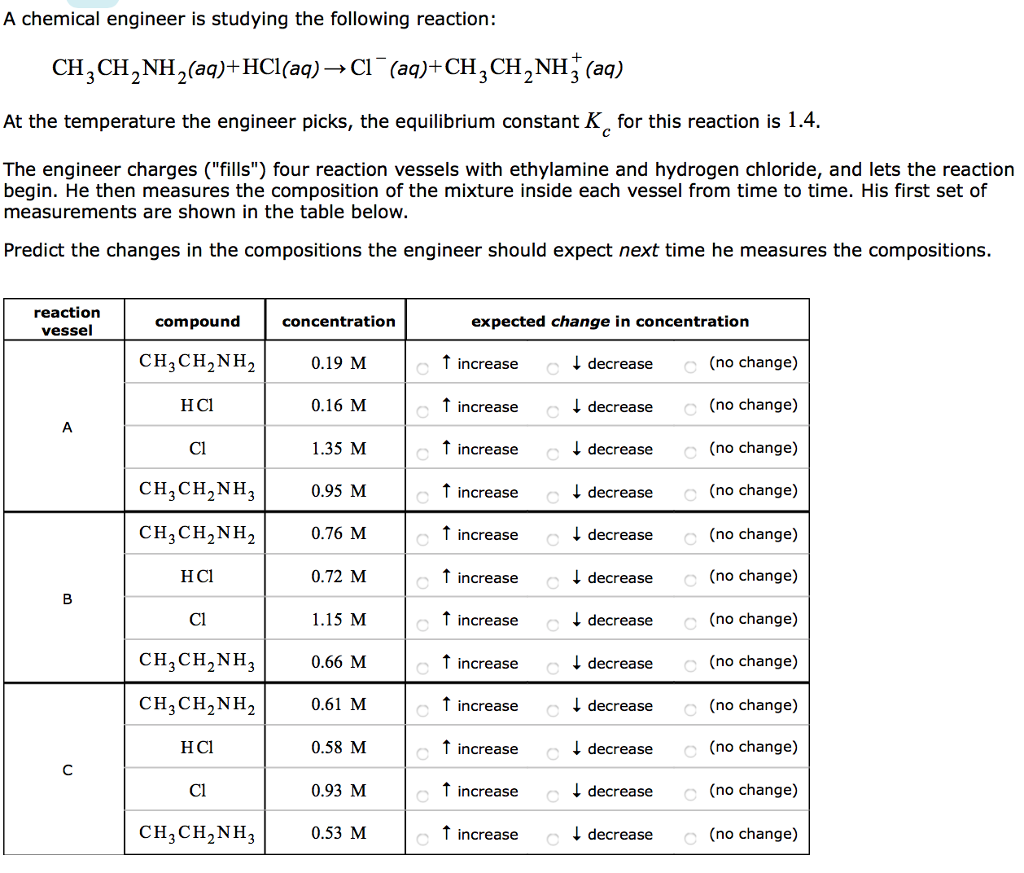 Solved A chemical engineer is studying the following