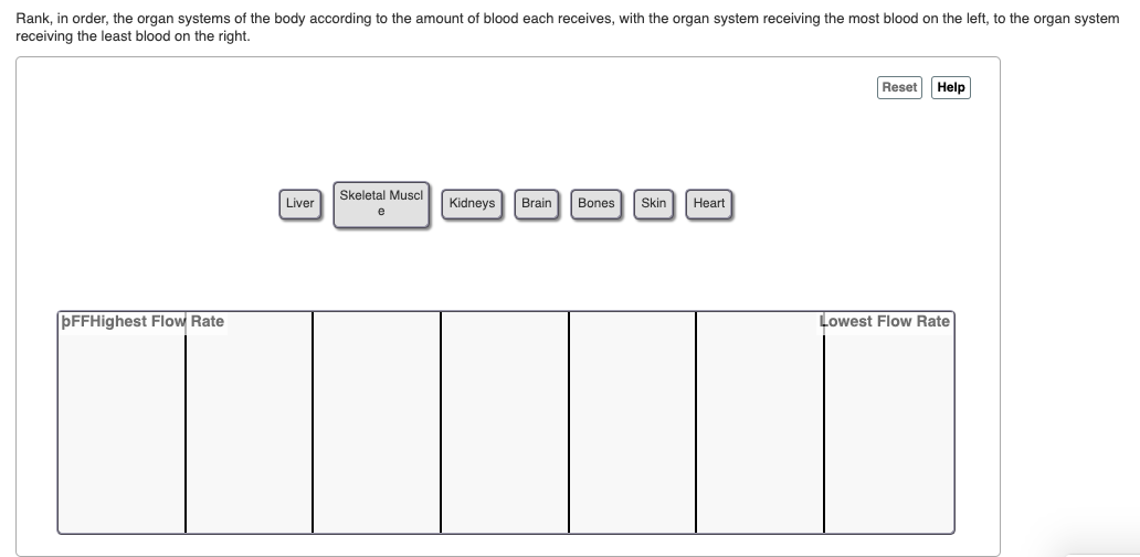 Solved Rank, in order, the organ systems of the body | Chegg.com