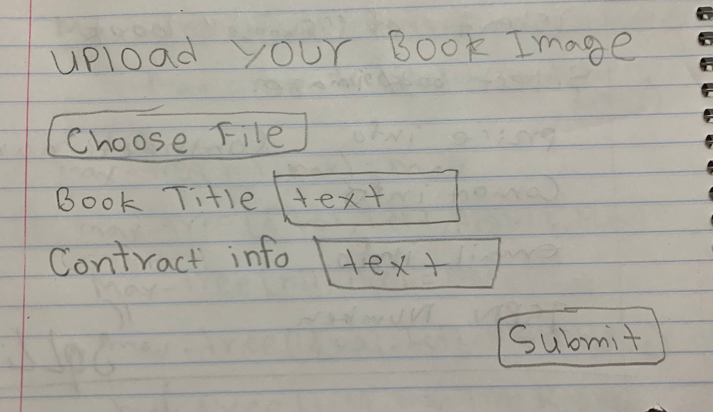 Solved In Web Programming This Is How My Web Page Should Chegg