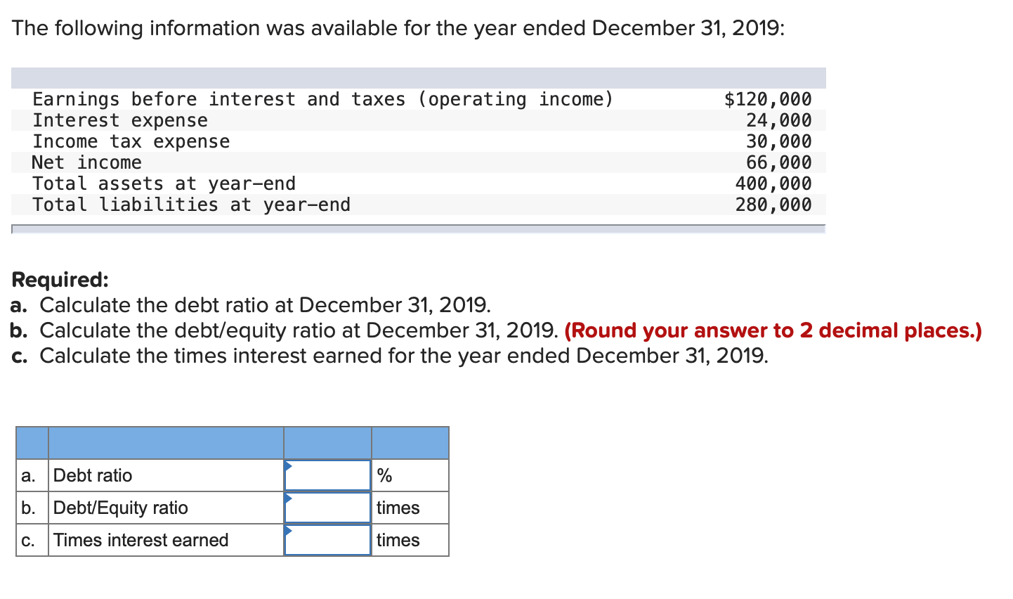 Solved The following information was available for the year
