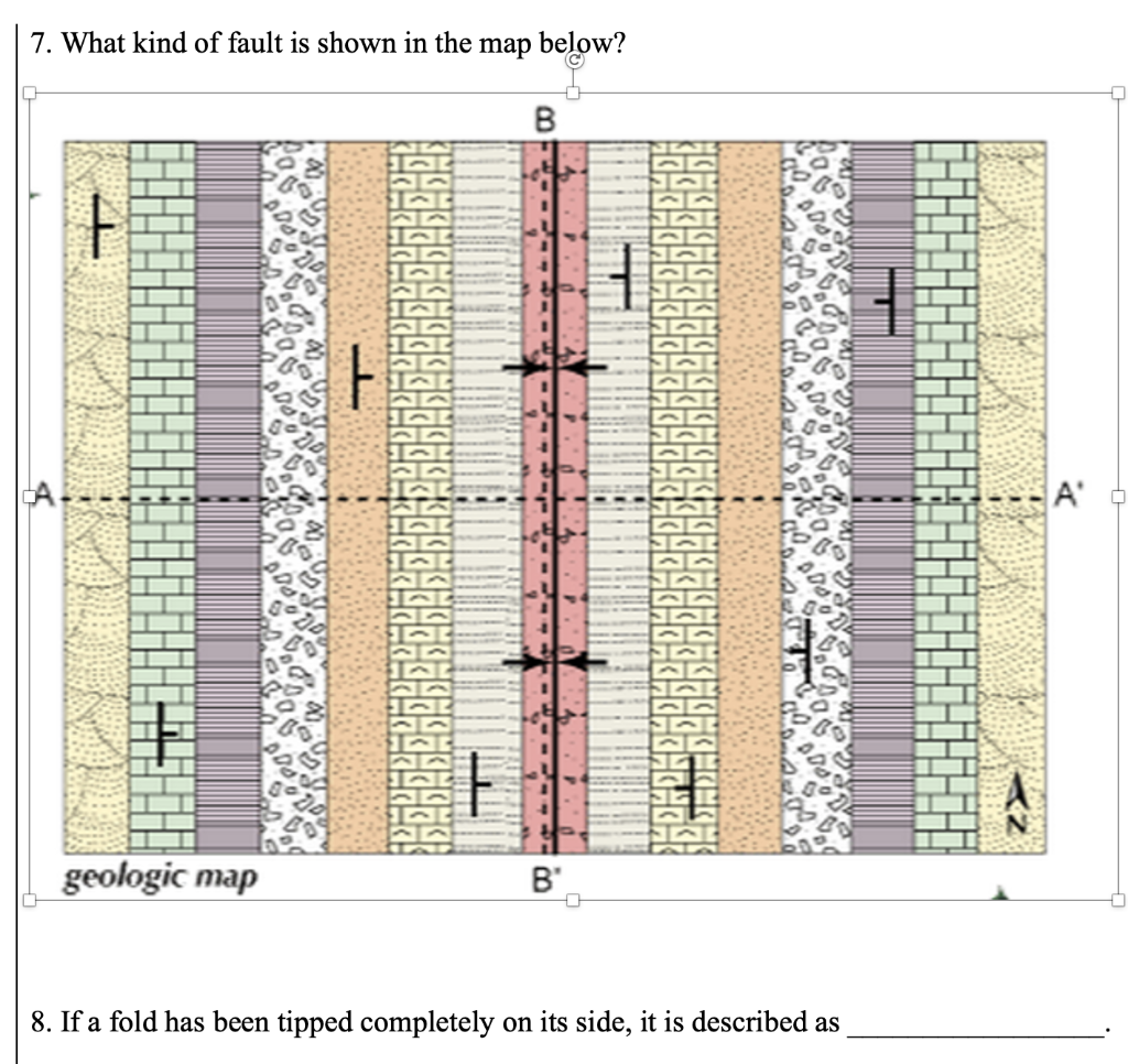 Solved 4. What kind of fault is shown in the picture | Chegg.com