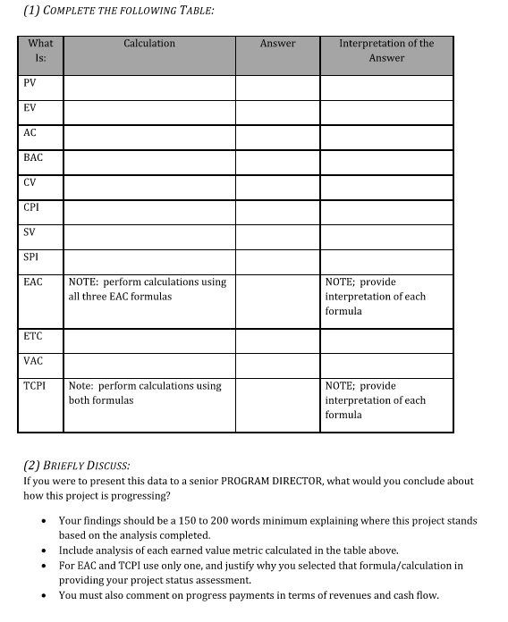 WEEK 06 ASSIGNMENT A6 EXERCISE EXERCISE 1: THE BLOCK | Chegg.com