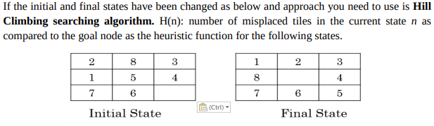 Solved Write Python for the problem, with comments if | Chegg.com