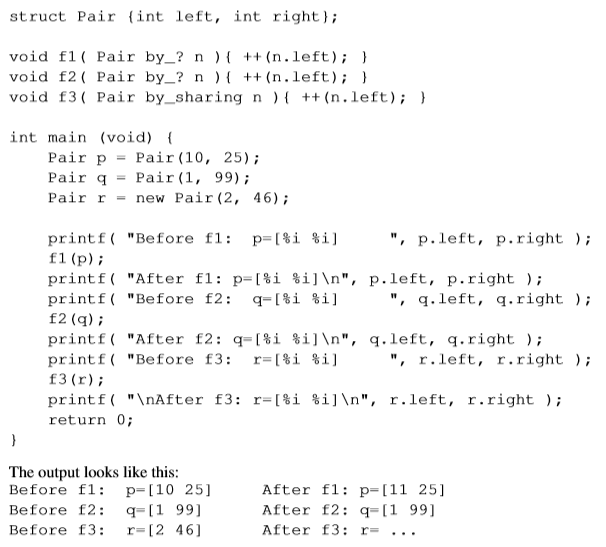 Solved Here Is A Short Program In An Imaginary Language F Chegg Com