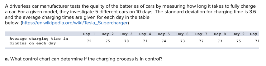 Tesla Supercharger - Wikipedia