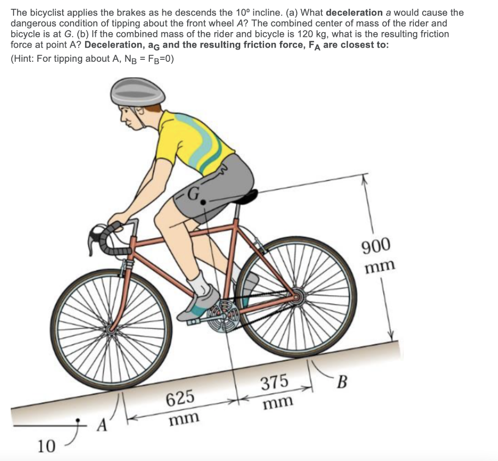 Solved The bicyclist applies the brakes as he descends the | Chegg.com