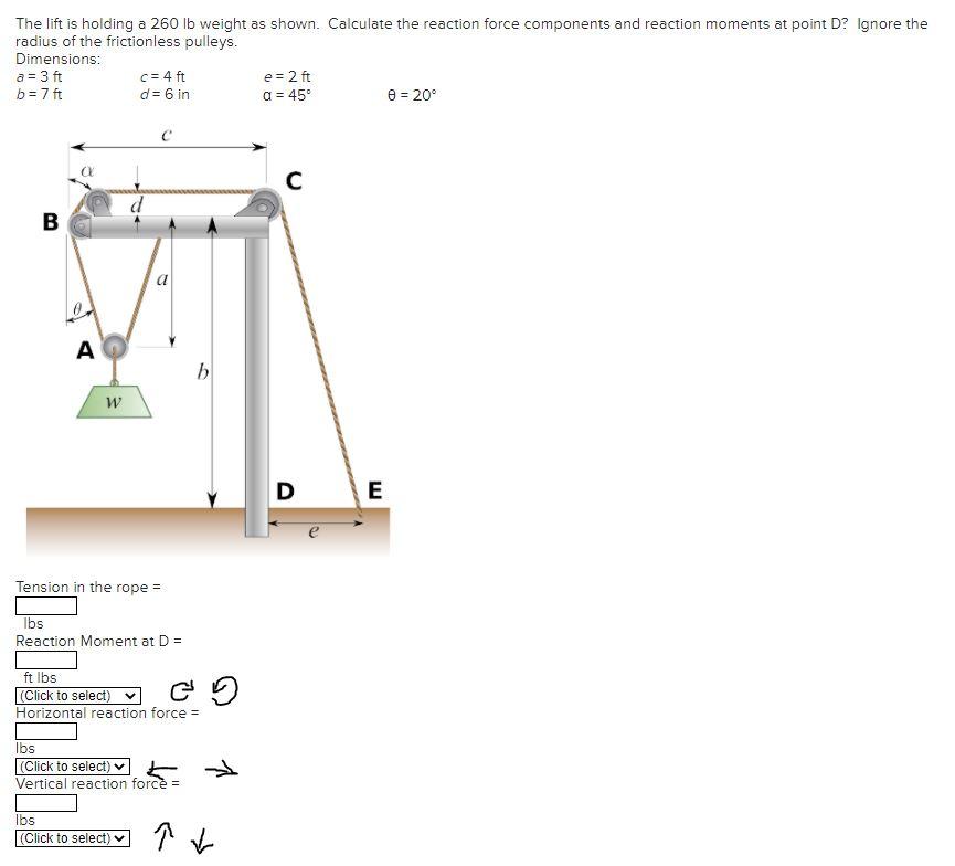 Solved The lift is holding a 260 lb weight as shown.