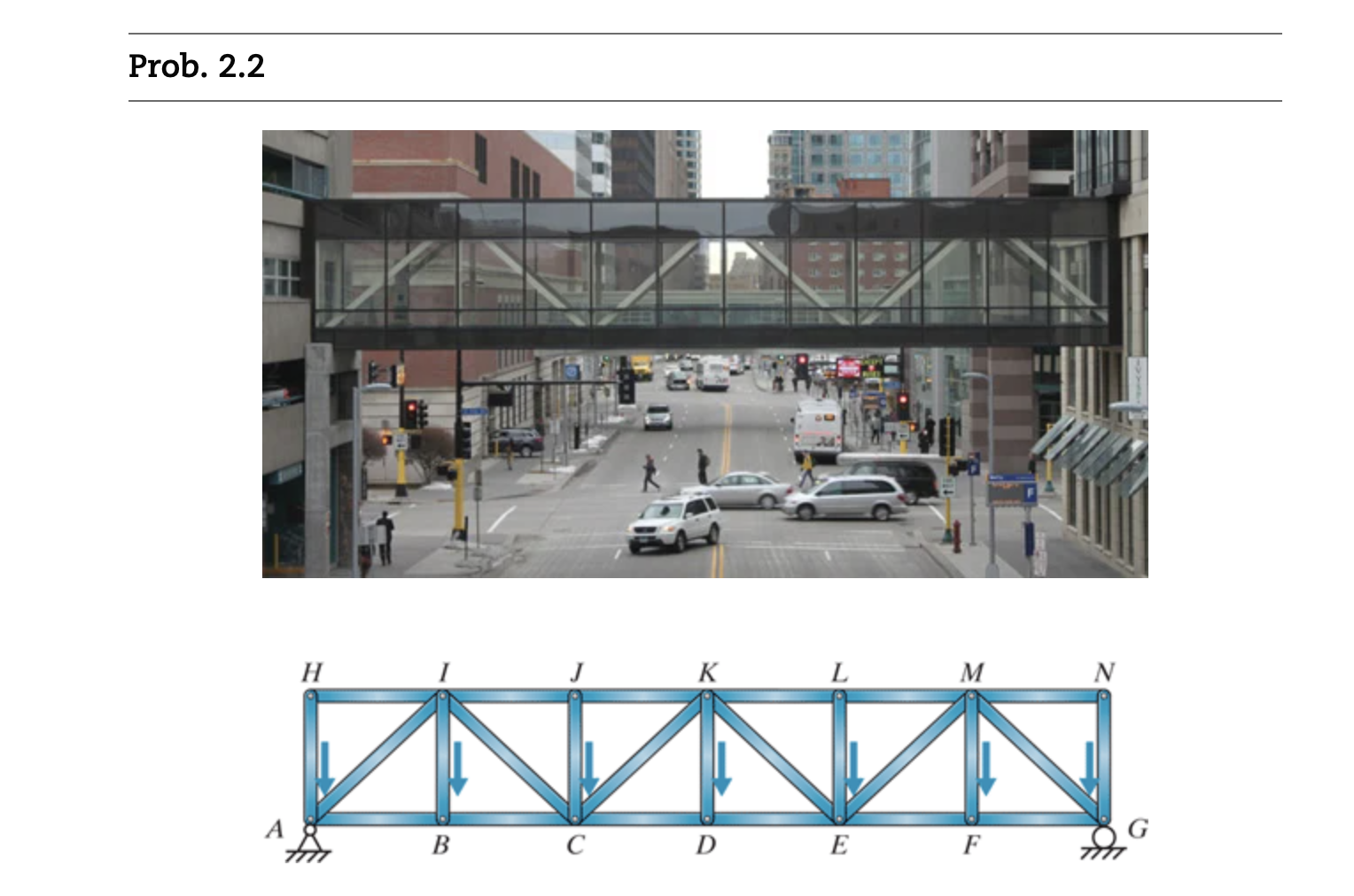 Solved 2.2 ﻿We are designing a truss to support a pedestrian | Chegg.com