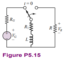 Solved The circuit of Figure P5.15 is a simple model of an | Chegg.com