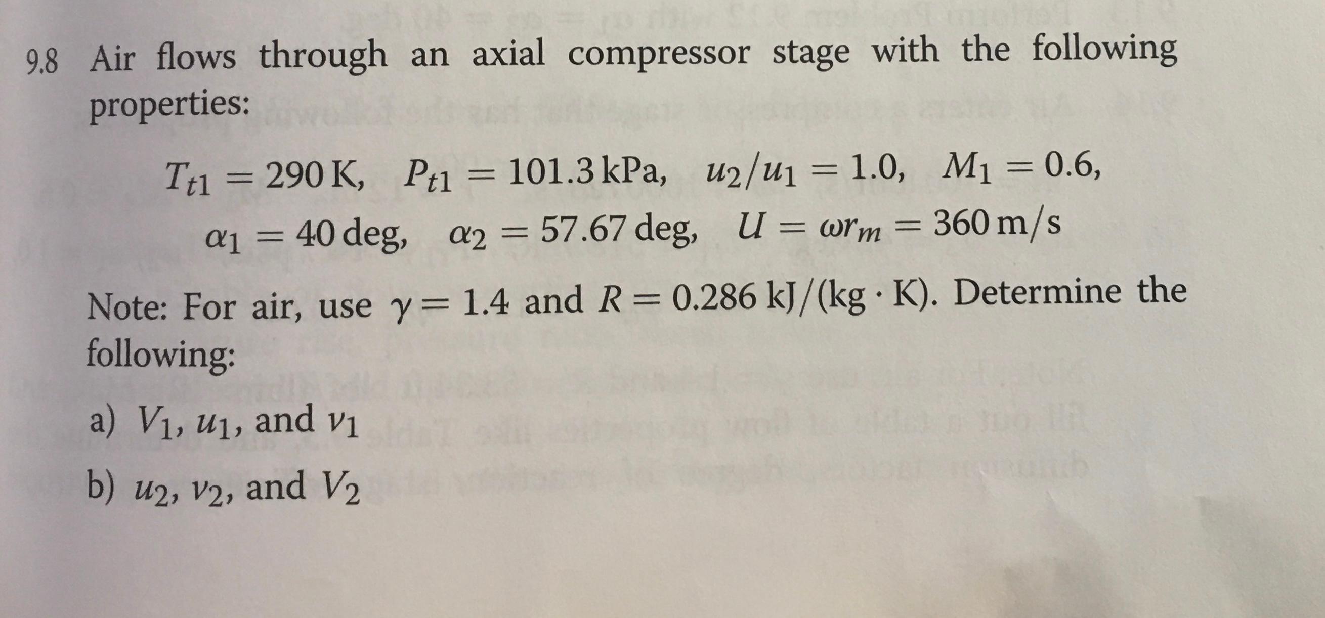 Solved 9.8 Air flows through an axial compressor stage with | Chegg.com
