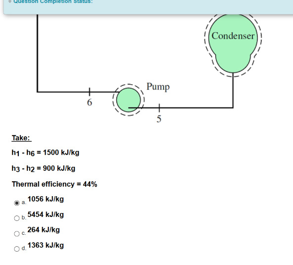 Solved What is the net power output of the following cycle? | Chegg.com