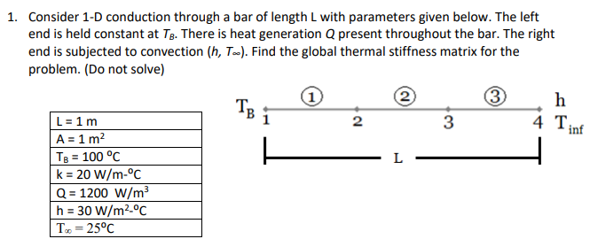 Solved 1. Consider 1-D conduction through a bar of length L | Chegg.com
