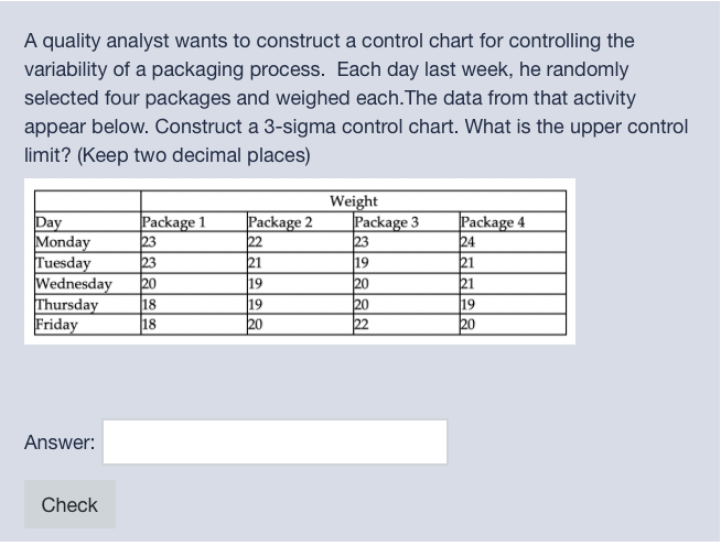 Solved A quality analyst wants to construct a control chart | Chegg.com