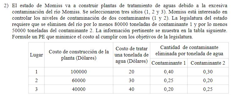 E1 estado de Momiss va a construir plantas de tratamiento de aguas debido a la excesiva contaminación del río Momiss. Se sele